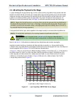 Preview for 22 page of Aerotech MPS75SLE-025 Hardware Manual