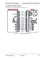 Preview for 29 page of Aerotech MPS75SLE-025 Hardware Manual