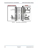 Preview for 30 page of Aerotech MPS75SLE-025 Hardware Manual