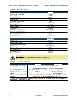 Preview for 32 page of Aerotech MPS75SLE-025 Hardware Manual