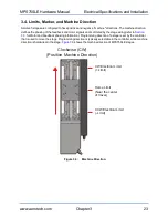 Preview for 33 page of Aerotech MPS75SLE-025 Hardware Manual