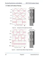 Preview for 34 page of Aerotech MPS75SLE-025 Hardware Manual