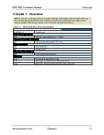 Предварительный просмотр 11 страницы Aerotech MPS75SV Hardware Manual