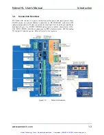 Предварительный просмотр 14 страницы Aerotech Ndrive HL User Manual