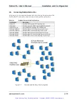 Предварительный просмотр 40 страницы Aerotech Ndrive HL User Manual