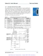 Предварительный просмотр 44 страницы Aerotech Ndrive HL User Manual