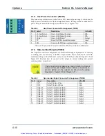 Предварительный просмотр 77 страницы Aerotech Ndrive HL User Manual