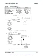 Предварительный просмотр 78 страницы Aerotech Ndrive HL User Manual