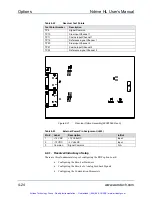 Предварительный просмотр 91 страницы Aerotech Ndrive HL User Manual