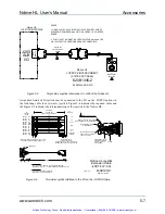 Предварительный просмотр 104 страницы Aerotech Ndrive HL User Manual