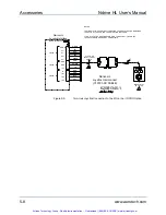 Предварительный просмотр 105 страницы Aerotech Ndrive HL User Manual