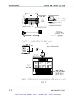 Предварительный просмотр 107 страницы Aerotech Ndrive HL User Manual