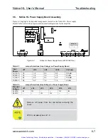 Предварительный просмотр 114 страницы Aerotech Ndrive HL User Manual