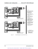 Preview for 31 page of Aerotech Ndrive HP 10 User Manual