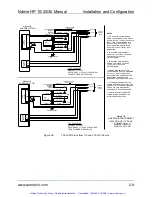 Preview for 32 page of Aerotech Ndrive HP 10 User Manual