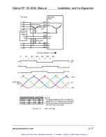 Preview for 40 page of Aerotech Ndrive HP 10 User Manual