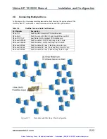 Preview for 46 page of Aerotech Ndrive HP 10 User Manual