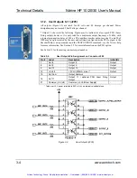 Preview for 55 page of Aerotech Ndrive HP 10 User Manual