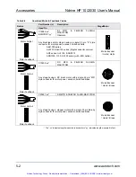 Preview for 107 page of Aerotech Ndrive HP 10 User Manual