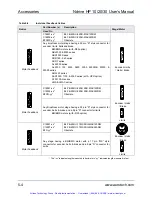 Preview for 109 page of Aerotech Ndrive HP 10 User Manual