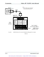 Preview for 117 page of Aerotech Ndrive HP 10 User Manual