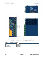 Preview for 24 page of Aerotech Ndrive HPe 10 Hardware Manual