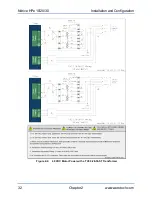 Preview for 32 page of Aerotech Ndrive HPe 10 Hardware Manual