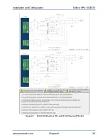 Preview for 35 page of Aerotech Ndrive HPe 10 Hardware Manual