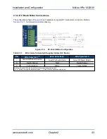 Preview for 43 page of Aerotech Ndrive HPe 10 Hardware Manual