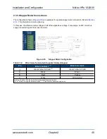 Preview for 45 page of Aerotech Ndrive HPe 10 Hardware Manual