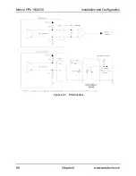 Preview for 68 page of Aerotech Ndrive HPe 10 Hardware Manual