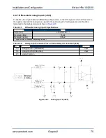 Preview for 75 page of Aerotech Ndrive HPe 10 Hardware Manual