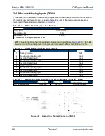 Preview for 90 page of Aerotech Ndrive HPe 10 Hardware Manual