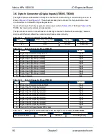 Preview for 92 page of Aerotech Ndrive HPe 10 Hardware Manual