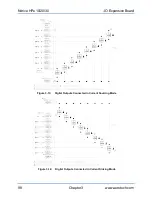 Preview for 98 page of Aerotech Ndrive HPe 10 Hardware Manual