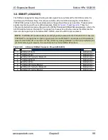 Preview for 99 page of Aerotech Ndrive HPe 10 Hardware Manual