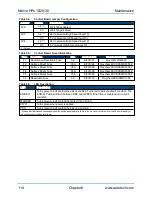 Preview for 114 page of Aerotech Ndrive HPe 10 Hardware Manual