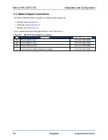 Предварительный просмотр 30 страницы Aerotech Ndrive HPe 100 Hardware Manual