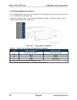 Предварительный просмотр 36 страницы Aerotech Ndrive HPe 100 Hardware Manual