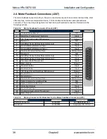 Предварительный просмотр 38 страницы Aerotech Ndrive HPe 100 Hardware Manual