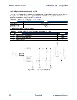 Предварительный просмотр 66 страницы Aerotech Ndrive HPe 100 Hardware Manual