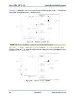 Предварительный просмотр 68 страницы Aerotech Ndrive HPe 100 Hardware Manual