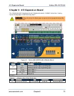 Предварительный просмотр 75 страницы Aerotech Ndrive HPe 100 Hardware Manual