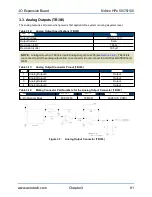 Предварительный просмотр 81 страницы Aerotech Ndrive HPe 100 Hardware Manual