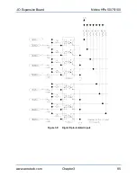 Предварительный просмотр 85 страницы Aerotech Ndrive HPe 100 Hardware Manual