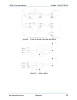 Предварительный просмотр 95 страницы Aerotech Ndrive HPe 100 Hardware Manual