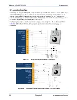 Предварительный просмотр 98 страницы Aerotech Ndrive HPe 100 Hardware Manual