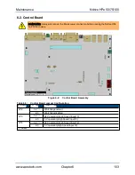 Предварительный просмотр 103 страницы Aerotech Ndrive HPe 100 Hardware Manual