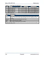 Предварительный просмотр 104 страницы Aerotech Ndrive HPe 100 Hardware Manual