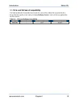 Preview for 19 page of Aerotech Ndrive ML Series Hardware Manual